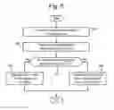 Fig. 06 - AIRCRAFT ENVIRONMENTAL CONTROL SYSTEM