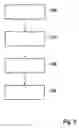 Fig. 06 - Method for manufacturing a micromechanical inertial sensor