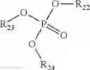 Fig. 85 - Nitrification inhibitors to improve fertilizer efficiency