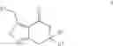 Fig. 02 - Aldosterone synthase inhibitors