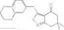 Fig. 06 - Aldosterone synthase inhibitors