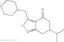 Fig. 08 - Aldosterone synthase inhibitors