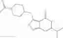 Fig. 137 - Aldosterone synthase inhibitors
