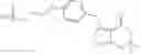 Fig. 149 - Aldosterone synthase inhibitors