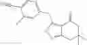 Fig. 158 - Aldosterone synthase inhibitors