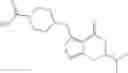 Fig. 22 - Aldosterone synthase inhibitors