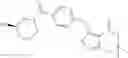 Fig. 72 - Aldosterone synthase inhibitors