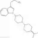 Fig. 136 - Piperdinyl nociceptin receptor compounds