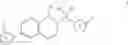 Fig. 03 - Aryl sulfonamides as BLT1 antagonists