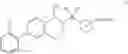 Fig. 07 - Aryl sulfonamides as BLT1 antagonists