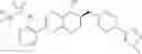 Fig. 28 - Aryl sulfonamides as BLT1 antagonists