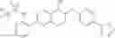 Fig. 30 - Aryl sulfonamides as BLT1 antagonists