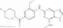 Fig. 167 - Pyrimidopyrrole compounds, method for preparing the same, pharmaceutical compositions comprising the same and uses thereof