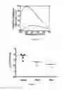 Fig. 08 - Pneumolysin mutants and methods of use thereof