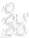 Fig. 14 - IL3Rα antibody conjugates and uses thereof
