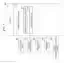 Fig. 02 - Cell survival rate determining device