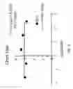 Fig. 09 - Method for applications of nano-sized materials as cell growth regulators / cell growth enhancers for plant, and agent including nano-sized materials