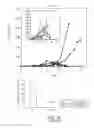 Fig. 07 - Agents and methods to elicit anti-tumor immune response