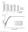 Fig. 112 - Methods and compositions for RNA-directed target DNA modification and for RNA-directed modulation of transcription