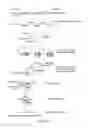 Fig. 25 - Methods and compositions for RNA-directed target DNA modification and for RNA-directed modulation of transcription