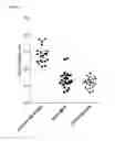 Fig. 02 - DETECTION OF BACTERIAL INFECTION