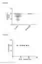 Fig. 06 - DETECTION OF BACTERIAL INFECTION