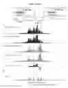 Fig. 09 - Method of analysing DNA sequences