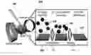 Fig. 01 - Profiling of DNA methylation using magnetoresistive biosensor array