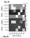 Fig. 09 - Profiling of DNA methylation using magnetoresistive biosensor array