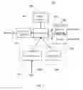 Fig. 02 - METHODS AND SYSTEMS FOR NUCLEIC ACID AMPLIFICATION