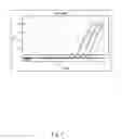 Fig. 09 - METHODS AND SYSTEMS FOR NUCLEIC ACID AMPLIFICATION