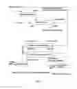 Fig. 02 - Method of simultaneously recycling plastics and detoxifying chromite ore processing residue by residual heat from steel slag