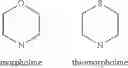 Fig. 07 - Corrosion inhibition