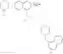Fig. 35 - Corrosion inhibition