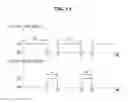 Fig. 13 - Washing machine with heater and multiple tubs and control method thereof