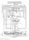 Fig. 02 - Fractionating and refining system for engineering fibers to improve paper production