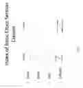 Fig. 02 - Deformable structures
