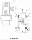 Fig. 09 - Systems for reversing fluid flow to and from a single-direction fluid flow device