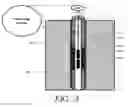 Fig. 04 - Logging with selective solidification of annular material