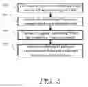 Fig. 06 - Logging with selective solidification of annular material