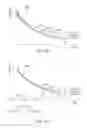 Fig. 05 - Eddy-current responses in nested pipes