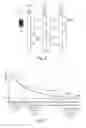 Fig. 07 - Eddy-current responses in nested pipes