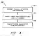 Fig. 05 - Discourager for discouraging flow through flow path gaps