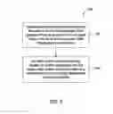 Fig. 09 - METHODS OF CLEANING A COMPONENT WITHIN A TURBINE ENGINE