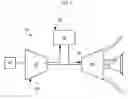Fig. 02 - Exhaust diffuser having ejection hole and suction hole, and gas turbine having the same