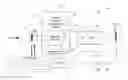 Fig. 01 - Electric heating assisted passive and active regeneration for efficient emission controls of diesel engines
