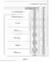 Fig. 07 - Electric heating assisted passive and active regeneration for efficient emission controls of diesel engines