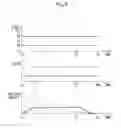 Fig. 08 - EXHAUST GAS CONTROL APPARATUS FOR INTERNAL COMBUSTION ENGINE