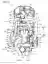 Fig. 05 - Motorcycle and saddle-ridden type vehicle