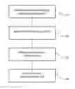 Fig. 01 - Method of operating an internal combustion engine
